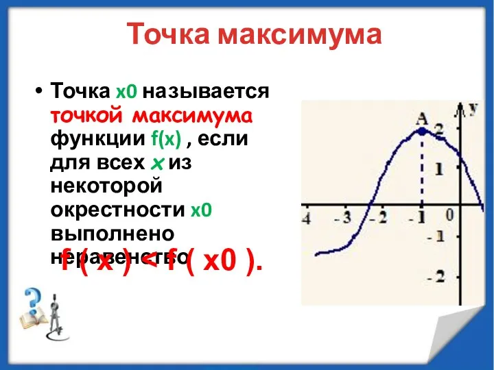 Точка максимума Точка x0 называется точкой максимума функции f(x) , если