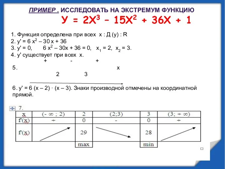 ПРИМЕР . ИССЛЕДОВАТЬ НА ЭКСТРЕМУМ ФУНКЦИЮ У = 2Х3 – 15Х2