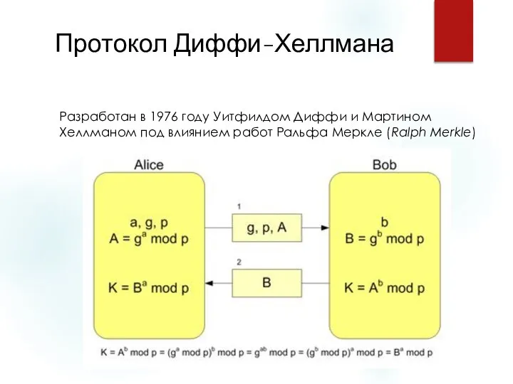 Протокол Диффи-Хеллмана Разработан в 1976 году Уитфилдом Диффи и Мартином Хеллманом