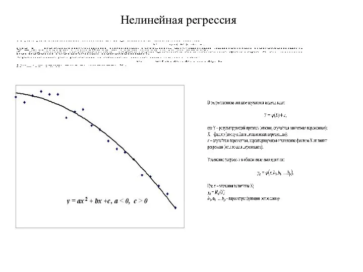 Нелинейная регрессия