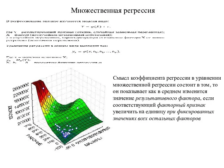 Множественная регрессия Смысл коэффициента регрессии в уравнении множественной регрессии состоит в