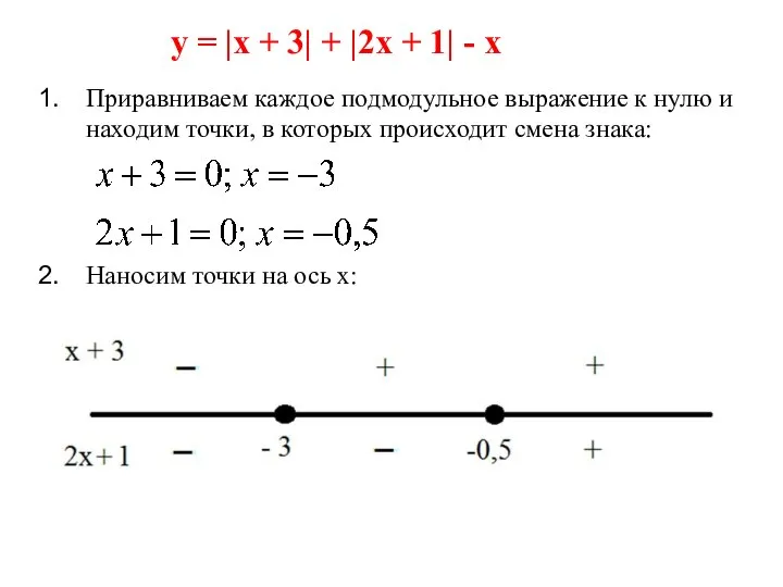 у = |х + 3| + |2x + 1| - x