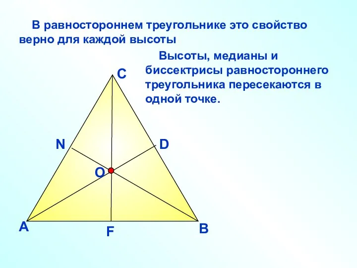 В равностороннем треугольнике это свойство верно для каждой высоты А В