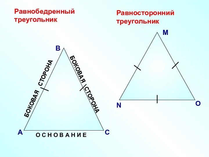 В А С Равнобедренный треугольник О С Н О В А