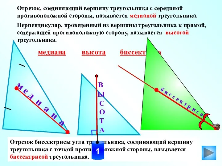 м е д и а н а Отрезок биссектрисы угла треугольника,