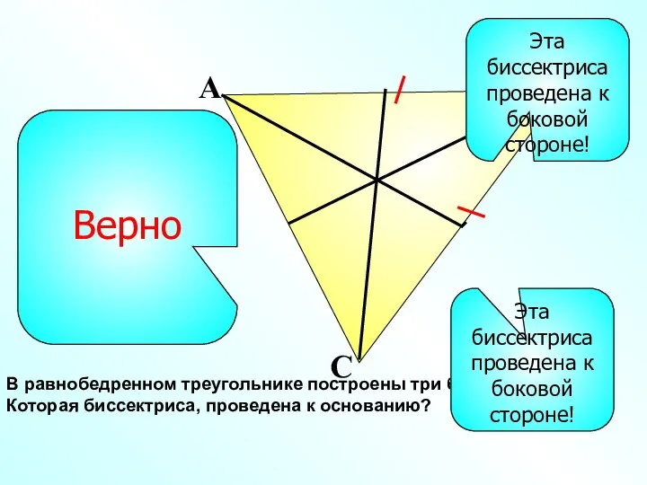 В равнобедренном треугольнике построены три биссектрисы. Которая биссектриса, проведена к основанию?