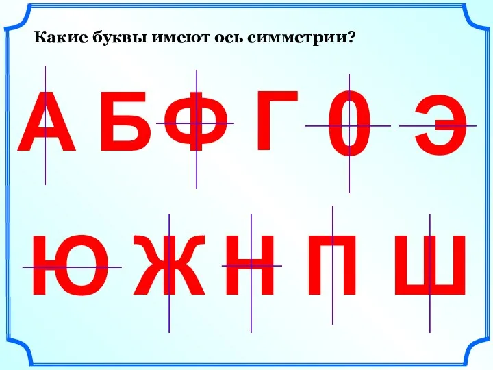 Какие буквы имеют ось симметрии? А Б Г Ж Э Ю Н Ш 0 П Ф