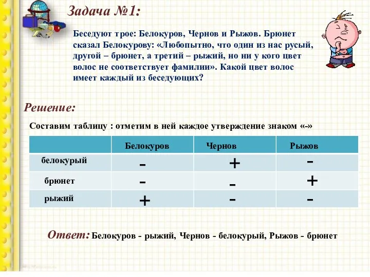 Задача №1: Беседуют трое: Белокуров, Чернов и Рыжов. Брюнет сказал Белокурову: