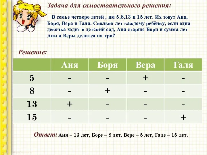 Задача для самостоятельного решения: В семье четверо детей , им 5,8,13