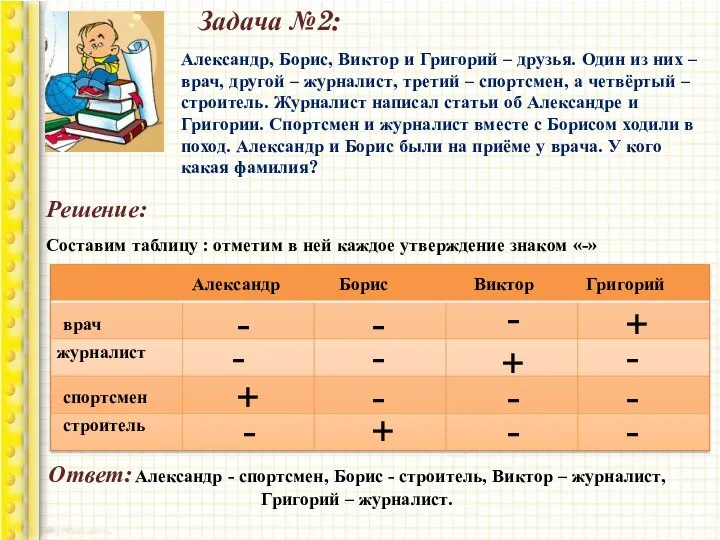 Задача №2: Александр, Борис, Виктор и Григорий – друзья. Один из