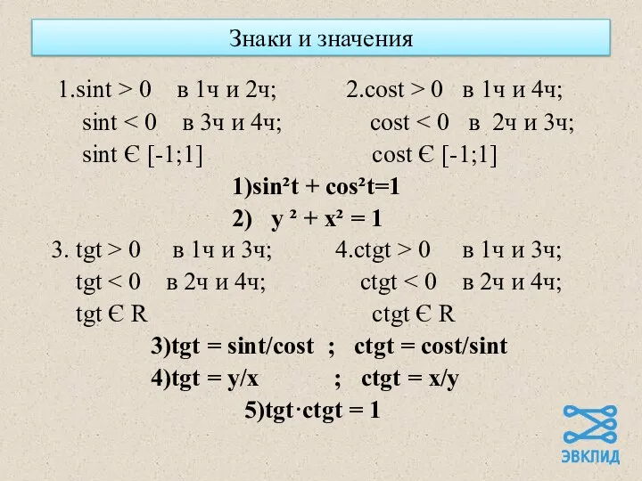 Знаки и значения 1.sint > 0 в 1ч и 2ч; 2.cost