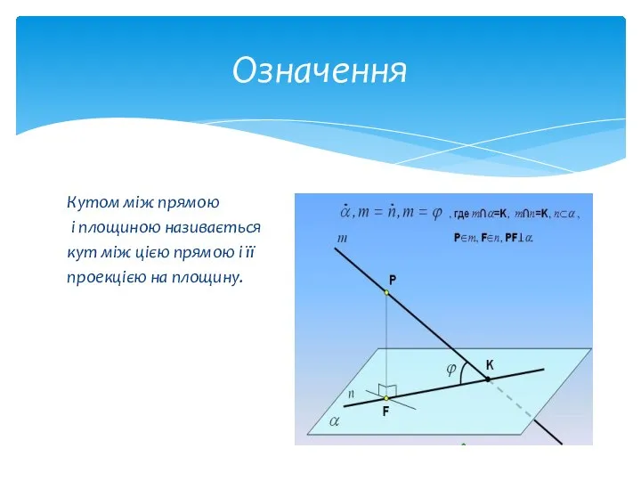 Кутом між прямою і площиною називається кут між цією прямою і її проекцією на площину. Означення