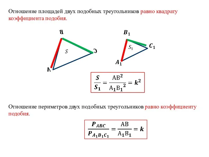 Отношение площадей двух подобных треугольников равно квадрату коэффициента подобия. Отношение периметров