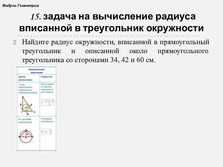 15. задача на вычисление радиуса вписанной в треугольник окружности Найдите радиус