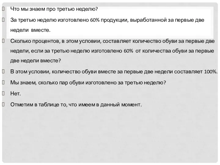 Что мы знаем про третью неделю? За третью неделю изготовлено 60%