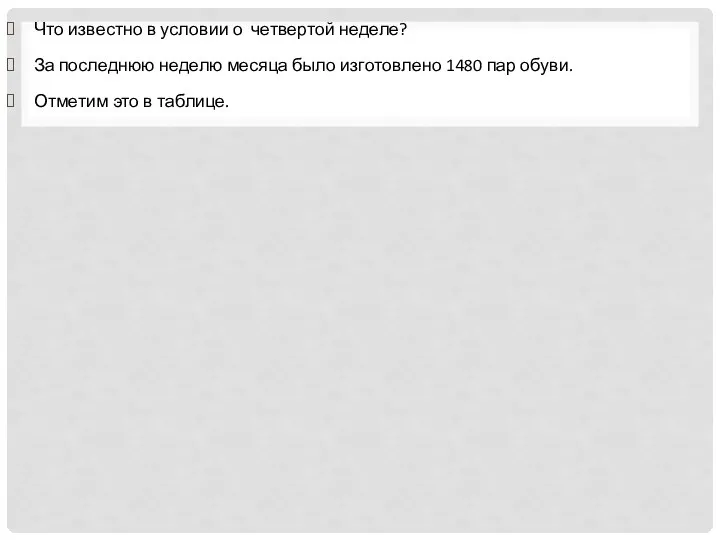 Что известно в условии о четвертой неделе? За последнюю неделю месяца