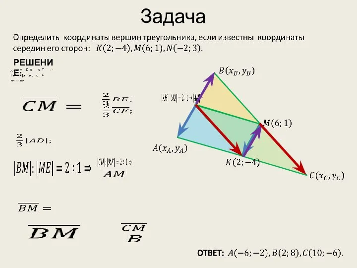 Задача РЕШЕНИЕ: