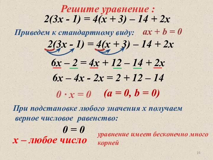 уравнение имеет бесконечно много корней Решите уравнение : 2(3х - 1)