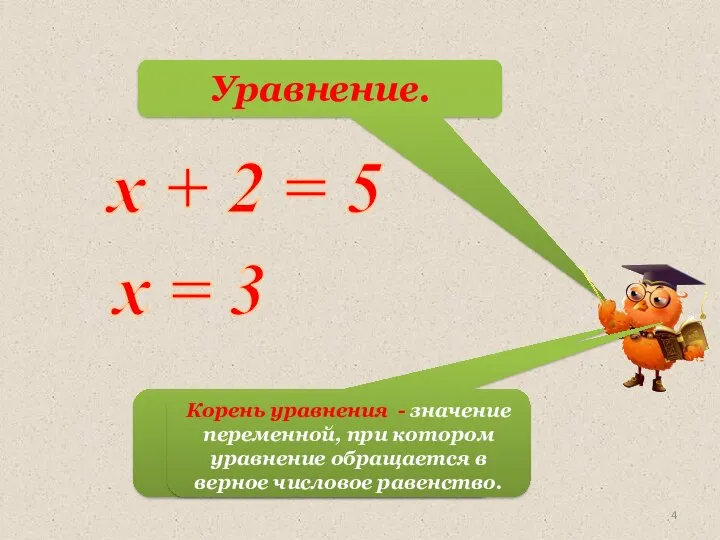 х + 2 = 5 х = 3 Уравнение. Корень уравнения.