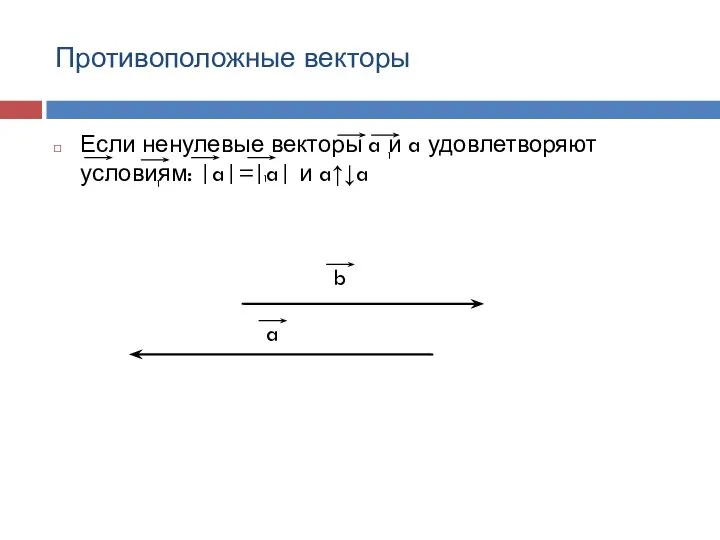 Противоположные векторы Если ненулевые векторы a и a удовлетворяют условиям: |a|=|a|