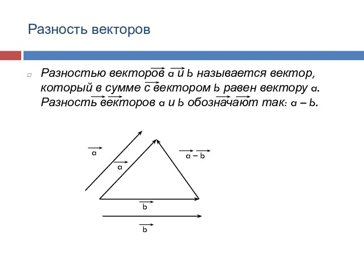 Разность векторов Разностью векторов a и b называется вектор, который в