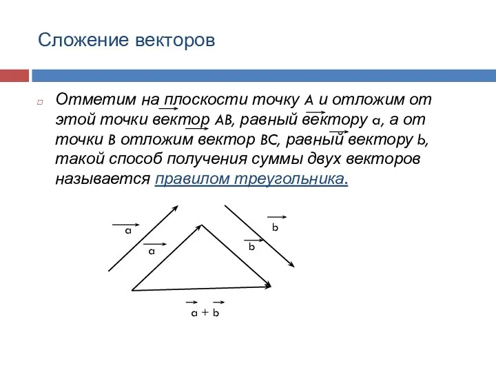 Сложение векторов Отметим на плоскости точку A и отложим от этой