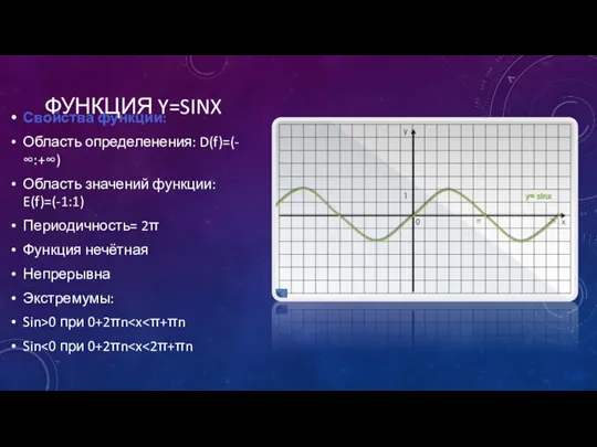 ФУНКЦИЯ Y=SINX Свойства функции: Область определенения: D(f)=(-∞:+∞) Область значений функции: E(f)=(-1:1)