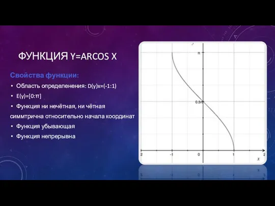 ФУНКЦИЯ Y=ARCOS X Свойства функции: Область определенения: D(y)x=(-1:1) E(y)=[0:π] Функция ни