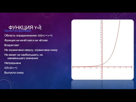 ФУНКЦИЯ Y=E Свойства функции: Область определенения: D(f)=(-∞:+∞) Функция ни нечётная и