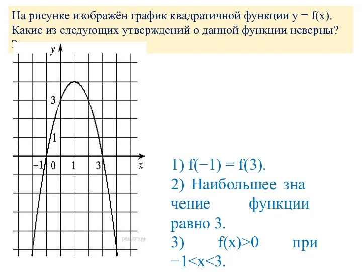 На ри­сун­ке изоб­ражён гра­фик квад­ра­тич­ной функ­ции y = f(x). Какие из