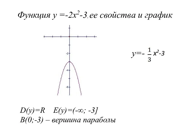 Функция у =-2х2-3, ее свойства и график у=- х2-3 х у