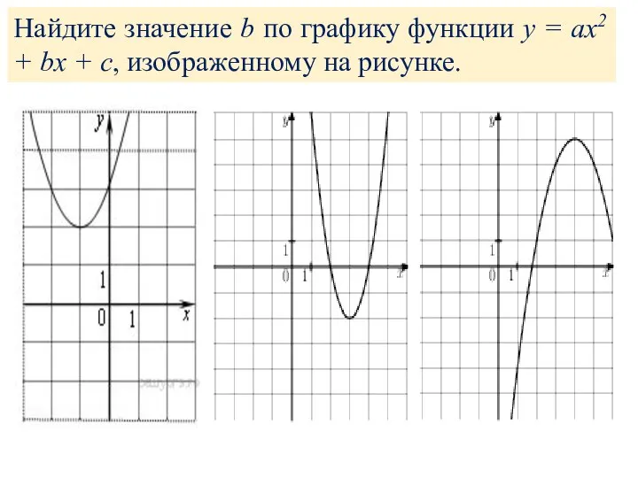 Найдите значение b по графику функции у = ах2 + bх + с, изображенному на рисунке.