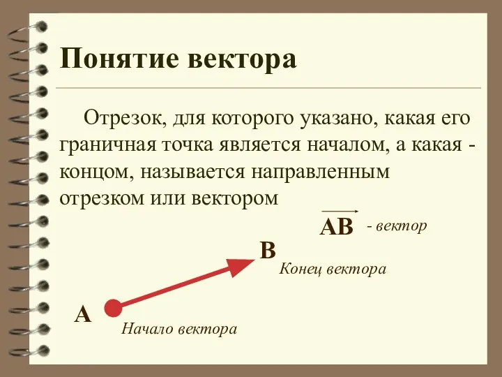 Понятие вектора Отрезок, для которого указано, какая его граничная точка является