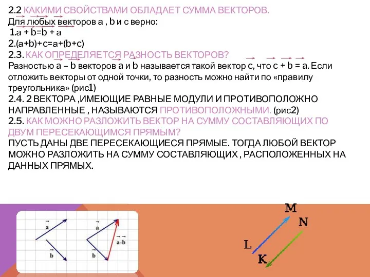 2.2 КАКИМИ СВОЙСТВАМИ ОБЛАДАЕТ СУММА ВЕКТОРОВ. Для любых векторов а ,