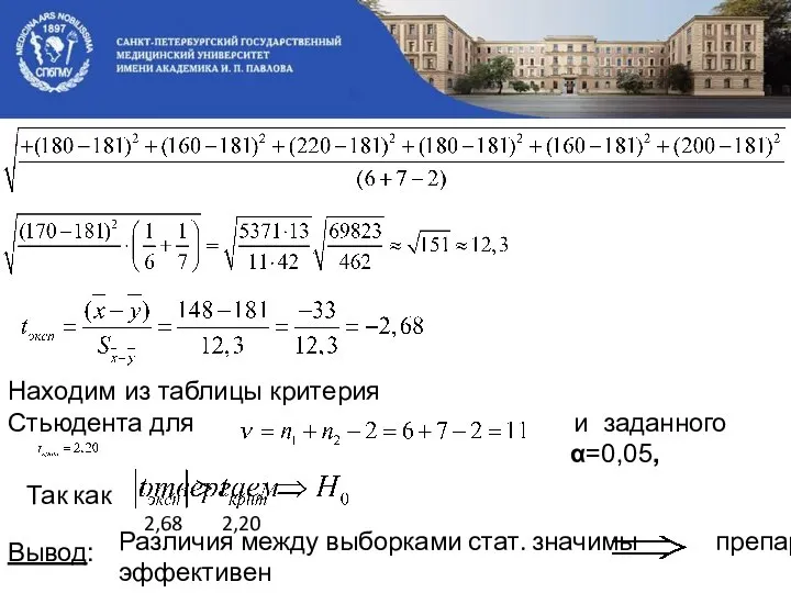 Находим из таблицы критерия Стьюдента для и заданного α=0,05, Вывод: Так