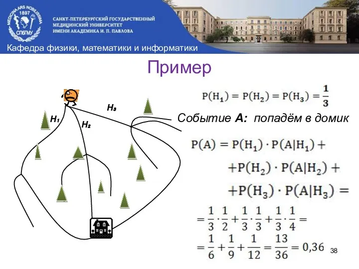 Пример Событие А: попадём в домик Н₃ Н₁ Н₂