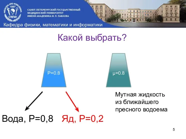 Какой выбрать? P=0.8 μ=0.8 Вода, P=0,8 Яд, P=0,2 Мутная жидкость из ближайшего пресного водоема