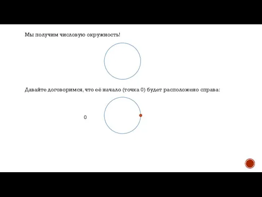 Мы получим числовую окружность! Давайте договоримся, что её начало (точка 0) будет расположено справа: 0