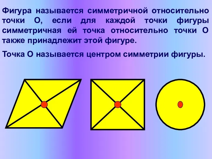 Фигура называется симметричной относительно точки О, если для каждой точки фигуры