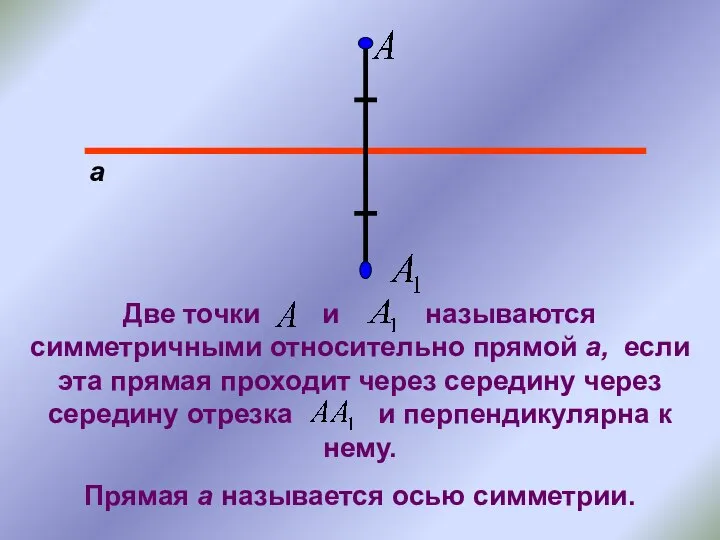 а Две точки и называются симметричными относительно прямой а, если эта