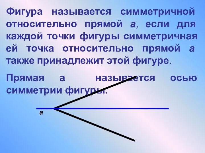 Фигура называется симметричной относительно прямой а, если для каждой точки фигуры