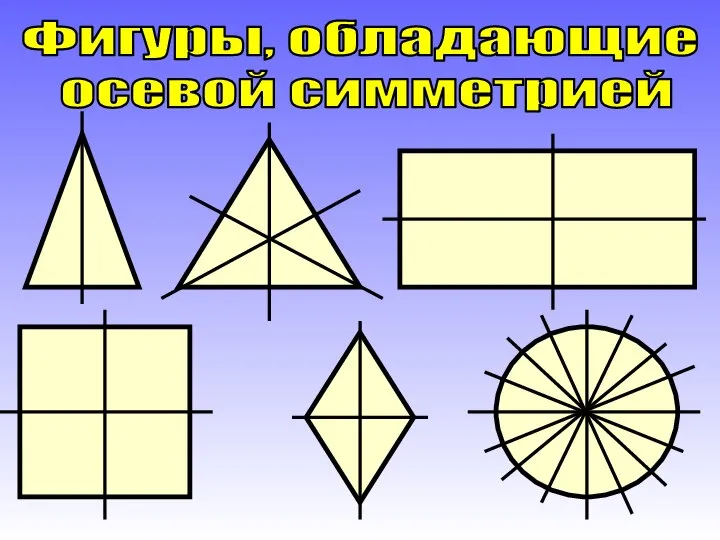 Фигуры, обладающие осевой симметрией