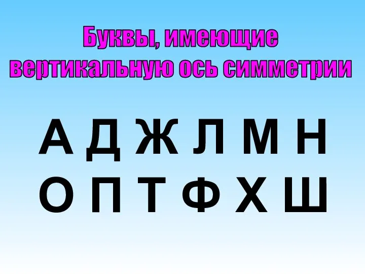 Буквы, имеющие вертикальную ось симметрии А Д Ж Л М Н