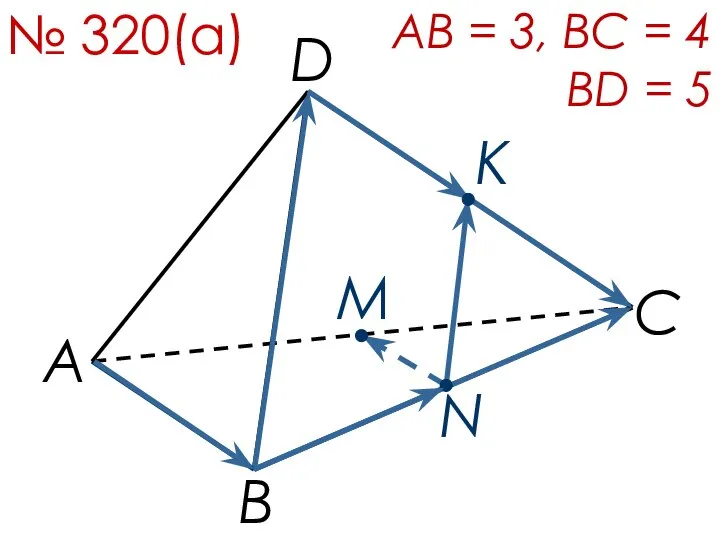 M № 320(а) А В С D К N АВ =