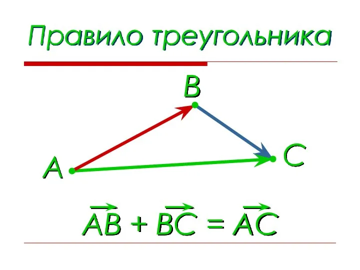 Правило треугольника А В С