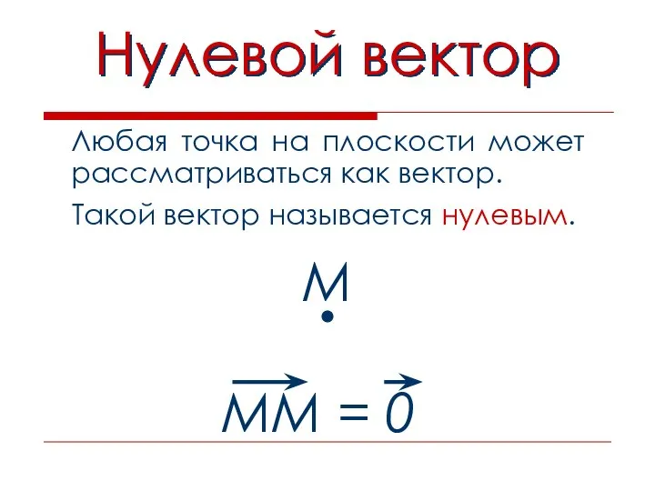 Нулевой вектор Любая точка на плоскости может рассматриваться как вектор. М Такой вектор называется нулевым.