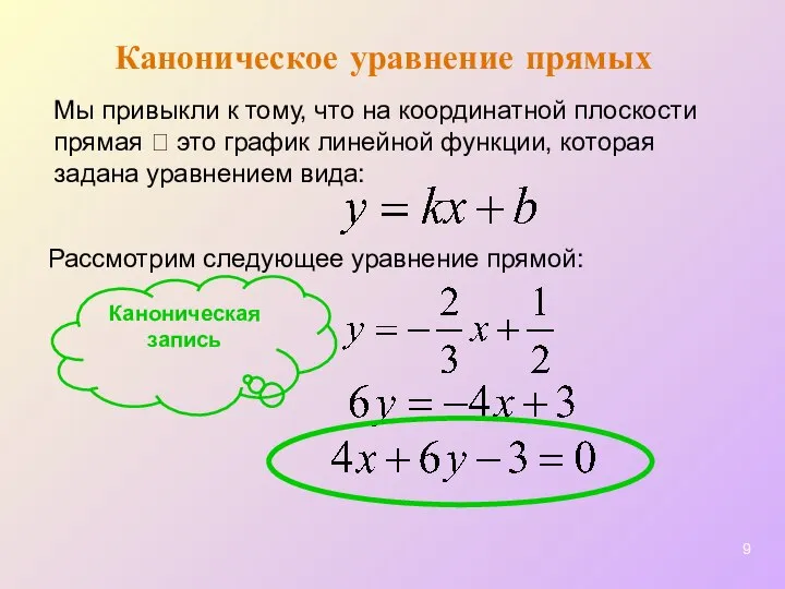 Каноническое уравнение прямых Мы привыкли к тому, что на координатной плоскости