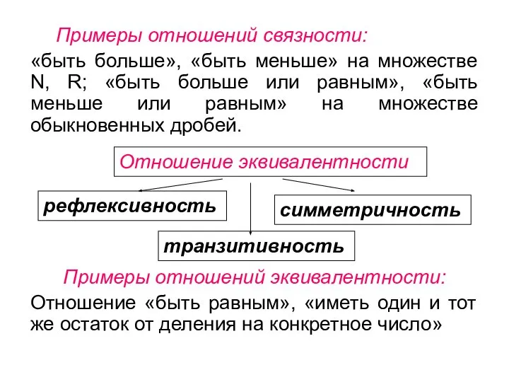 Примеры отношений связности: «быть больше», «быть меньше» на множестве N, R;