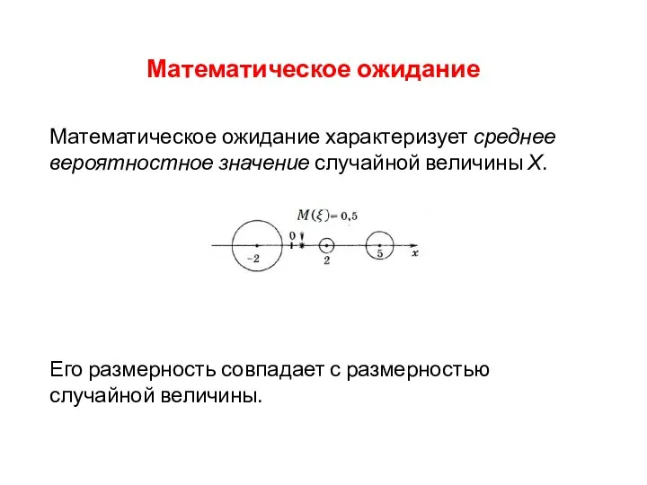 Математическое ожидание Математическое ожидание характеризует среднее вероятностное значение случайной величины Х.