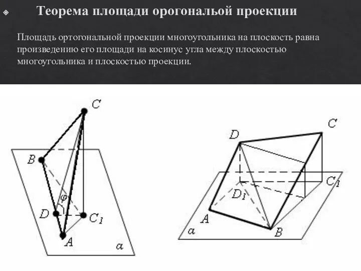 Теорема площади орогональой проекции Площадь ортогональной проекции многоугольника на плоскость равна